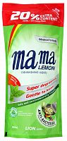Mama Lemon Жидкость для мытья посуды Зеленый чай 600 мл/ 24 кор